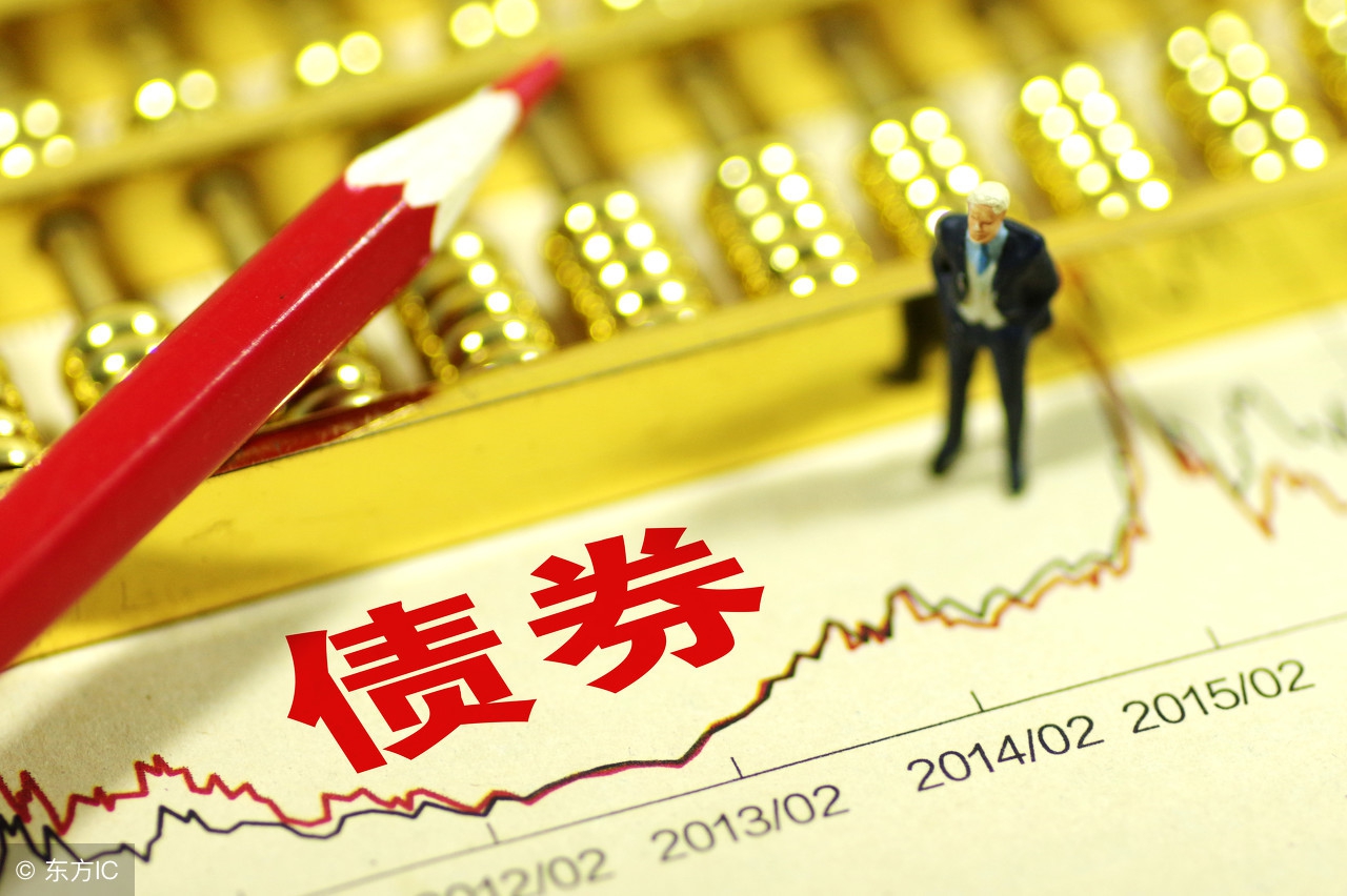 余额宝过时了该怎么理财,余额宝限购理财