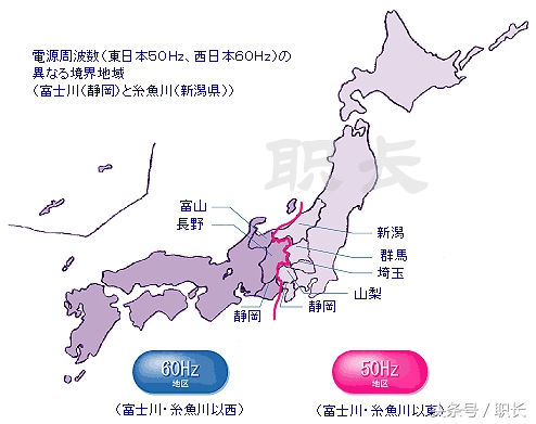 中国国内用的电器如何在日本能用,日本的电器能直接在国内用吗