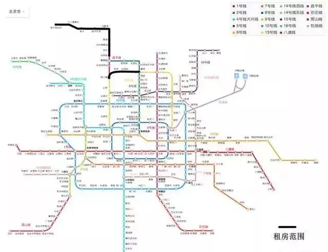 北京最省钱的租房方法,北京海淀区租房攻略