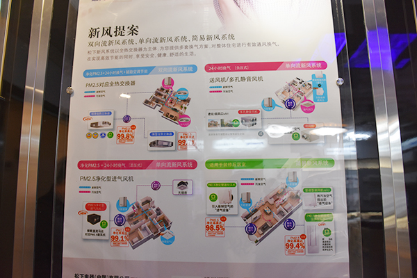 新风系统真能净化空气吗,新风系统让家庭环境更健康舒适