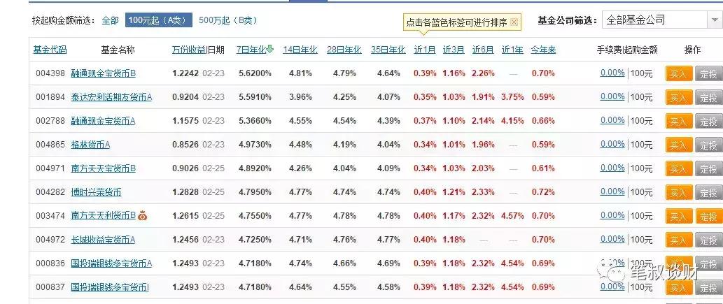 怎样才能不要余额宝这个功能,为什么买不了余额宝