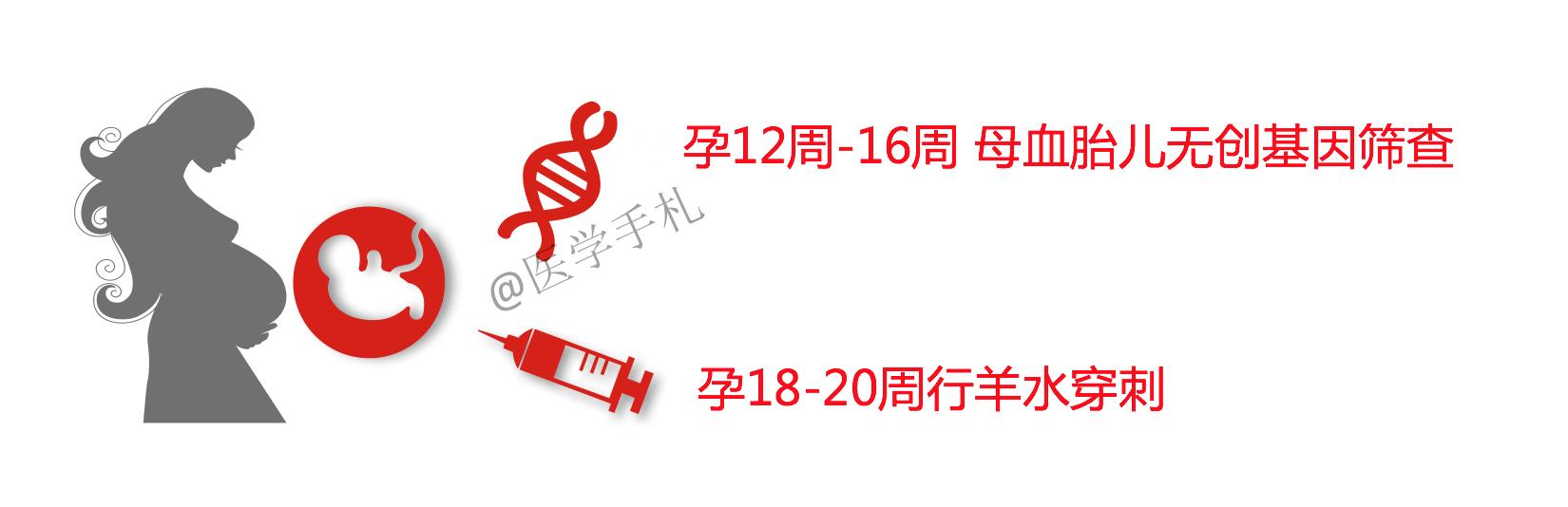 克氏综合征的人染色体会缺失吗,克氏综合征是染色体多吗