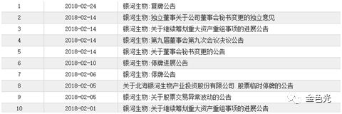 365鏄撹捶鎬庝箞澶囨,365鏄撹捶妗堟儏閫氭姤