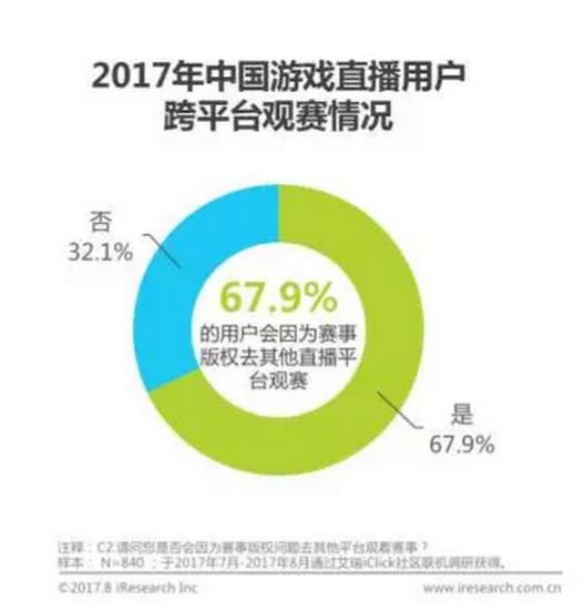 英雄联盟2019季后赛lck,2022英雄联盟全球总决赛lckt1