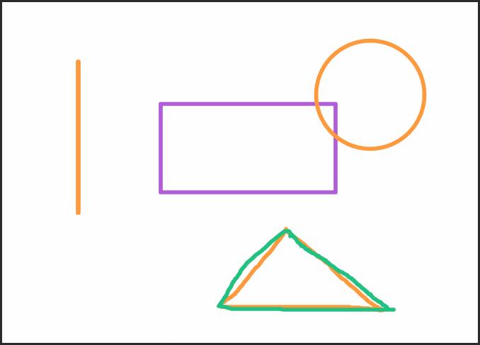 干货分享,好玩又好用的线上协同涂鸦白板!