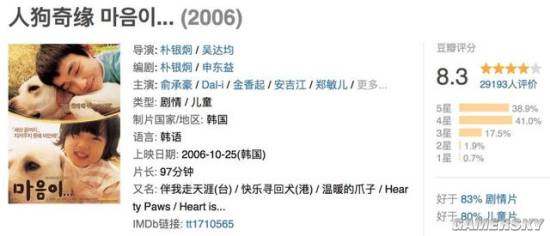 关于狗的电影你喜欢哪一部呢,十部关于狗的电影