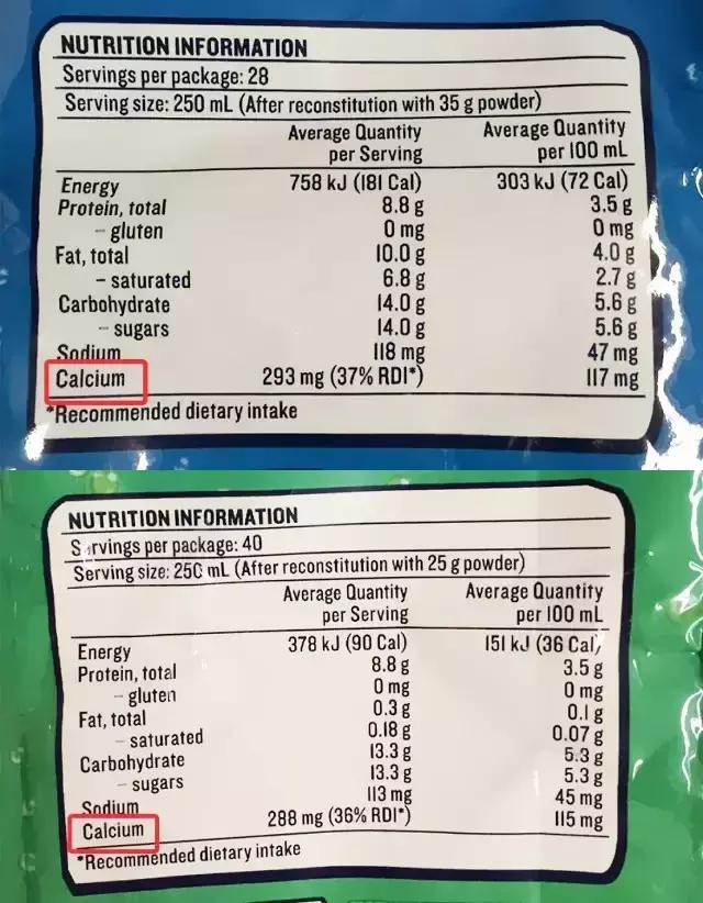 澳洲成人奶粉口碑最好的前十名,澳洲a2成人奶粉