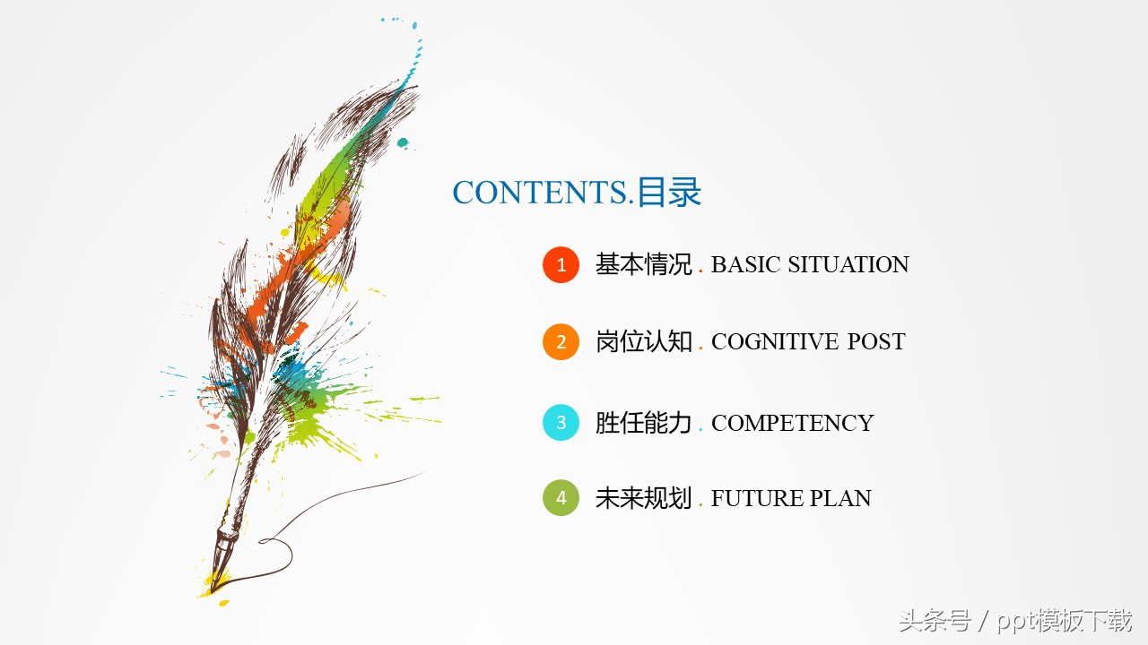 求职个人简历自我评价模板范文,竞聘述职报告个人简介