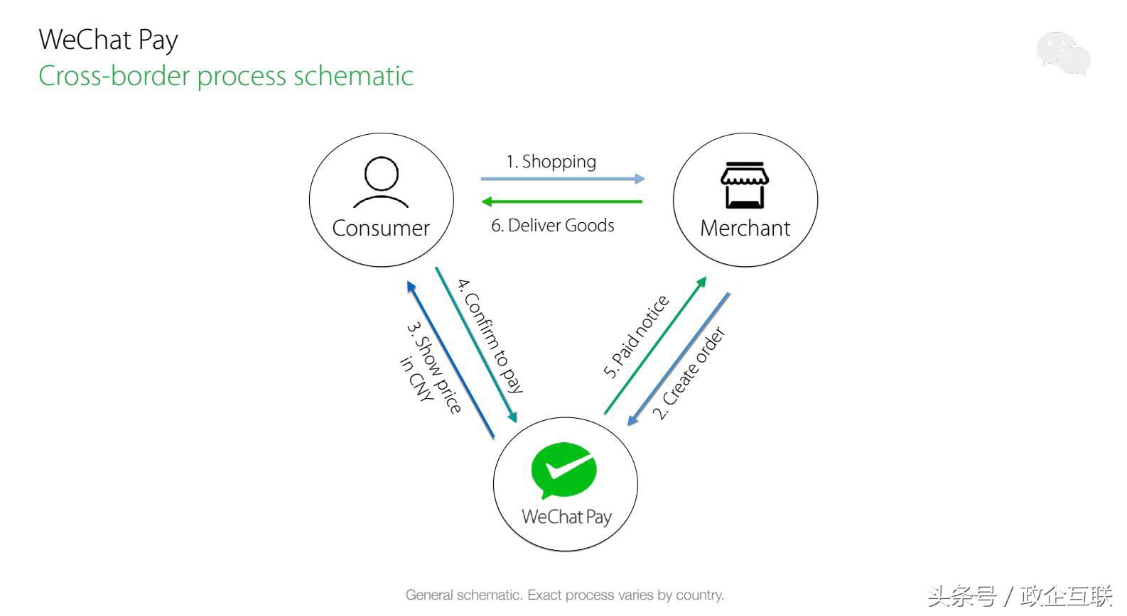 英国harrods百货中国有吗,英国百货harrods在哪