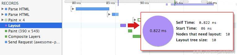 有货app核心功能,有货电商平台优化建议