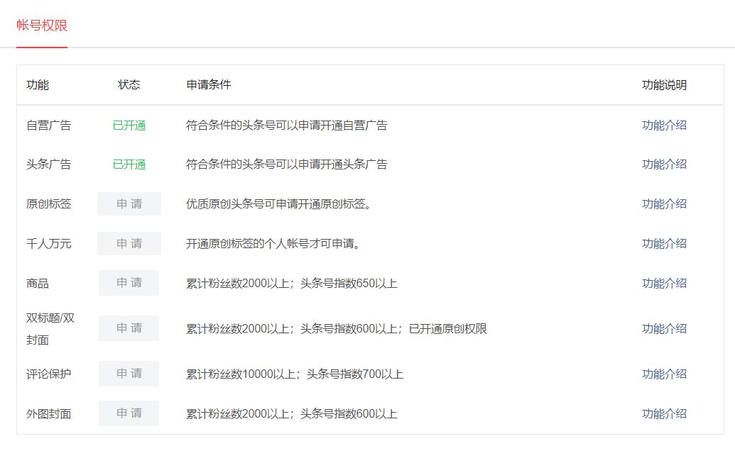 新手做头条号的技巧,新手做头条号应该注意什么
