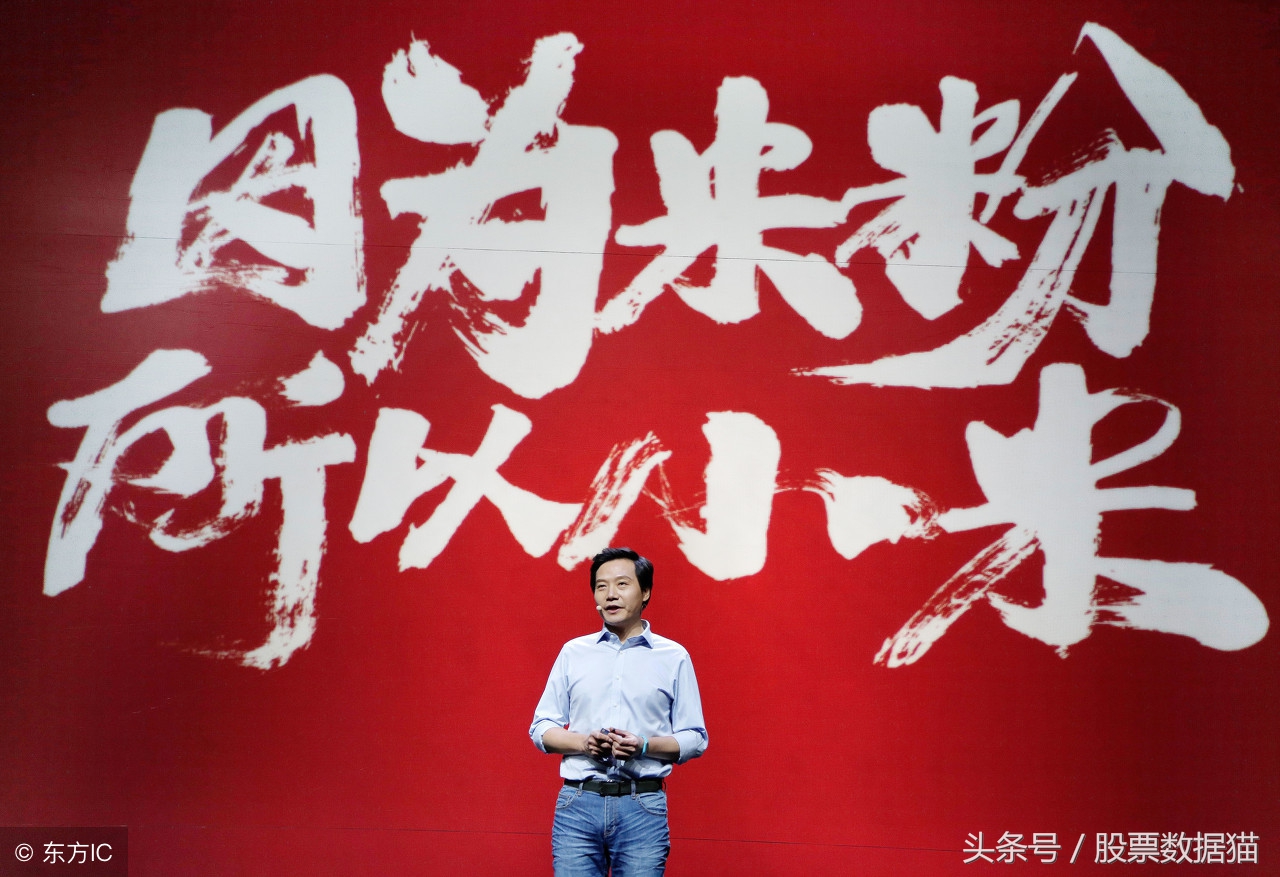 精选30只股票组合,精选50只股票