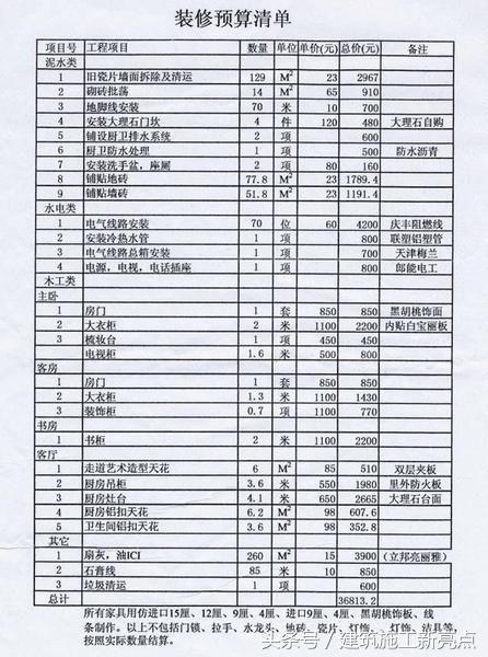 装修师傅学习方法,50年装修老师傅