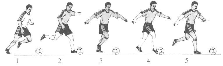 踢足球技巧图解30招,最简单的踢足球过人技巧
