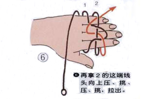 五号玉线编项链绳结,玉石项链滑动绳结教程