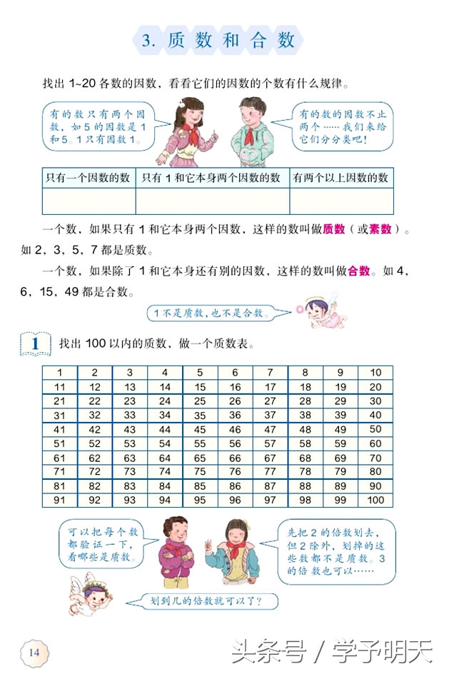五下数学内容因数与倍数网课教学,试讲人教版五年级数学因数与倍数