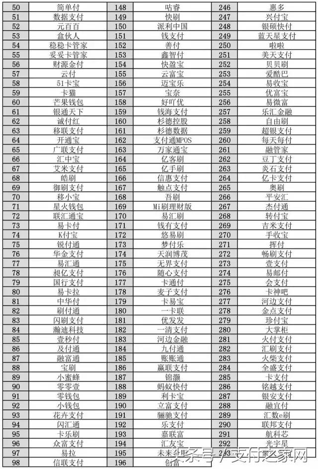 易宝支付违规事件有哪些原因,易宝支付违规事件有哪些