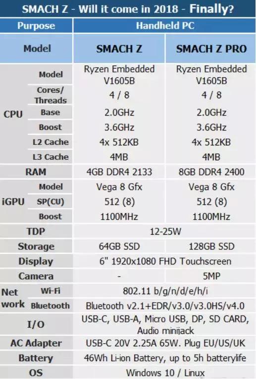 5700块钱能买到什么样的游戏本,买一台玩lol和吃鸡的电脑多少钱