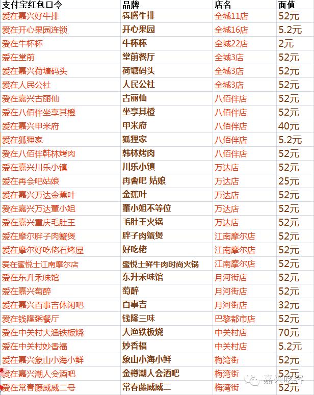 520红包可以收回吗,红包退还通知