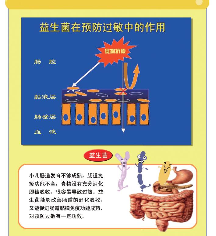 湿疹大作战全集,湿疹的治疗是一场持久战