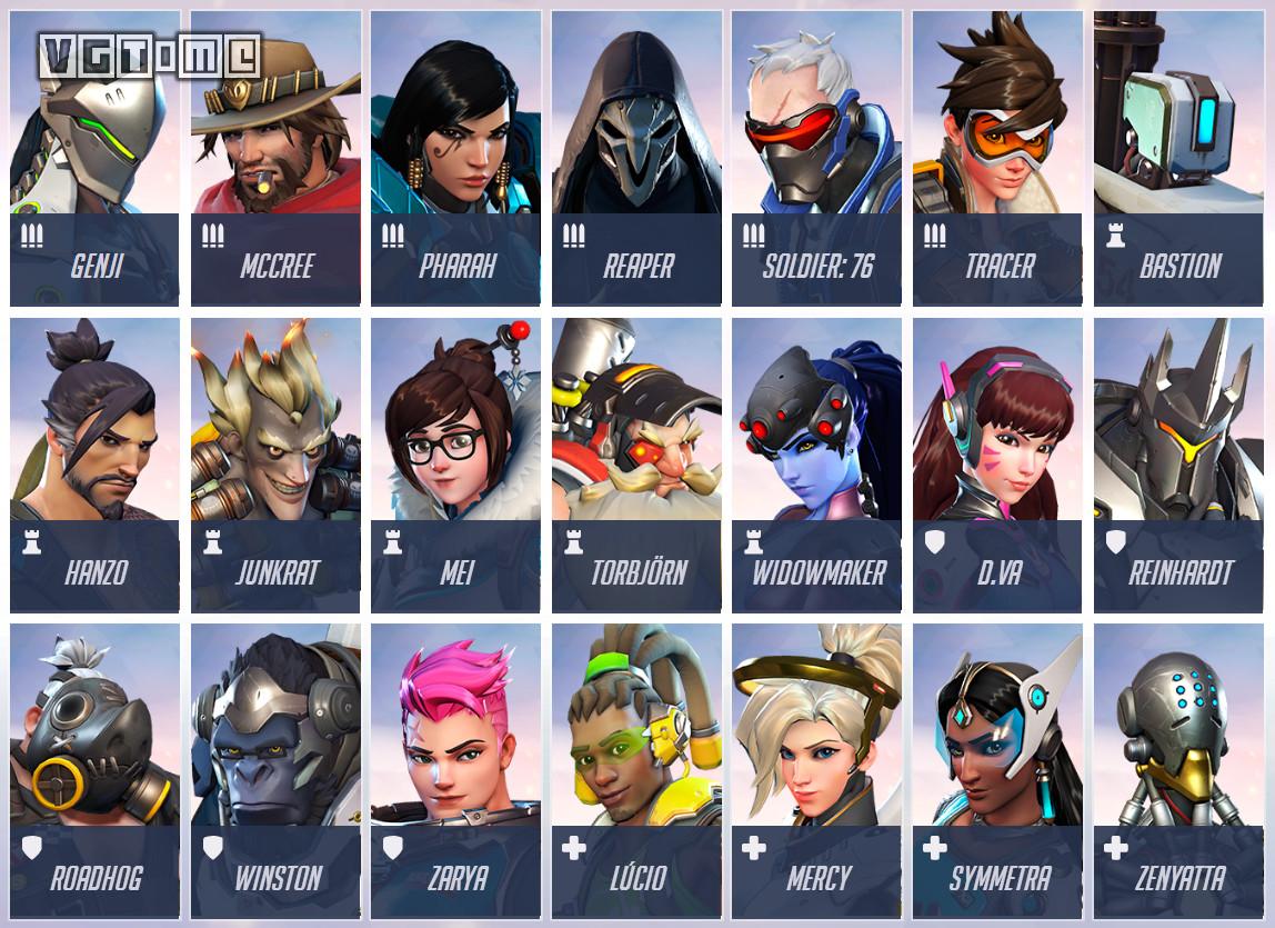 需要重新购买守望先锋吗,守望先锋1买了守望先锋2还要买吗