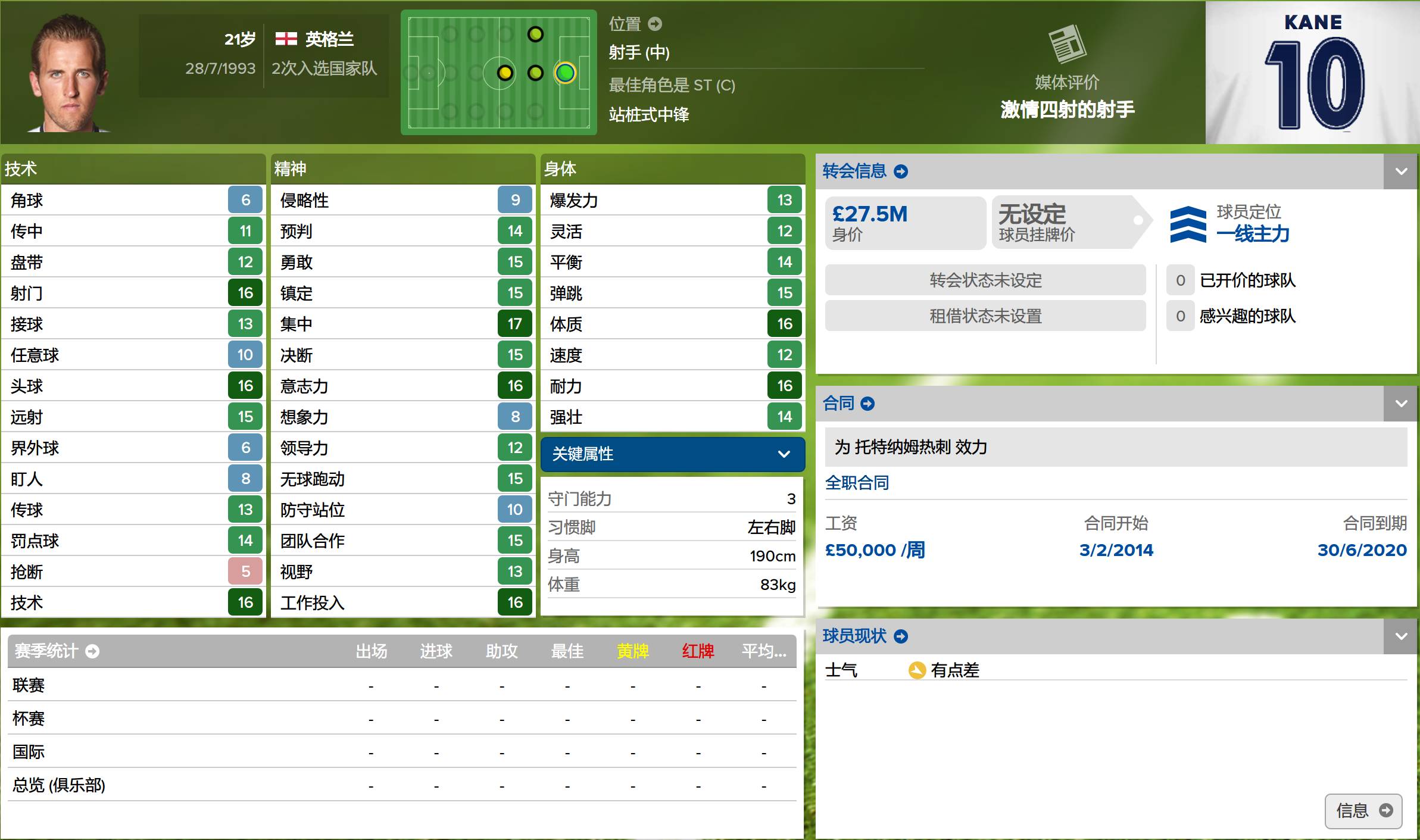 2021妖人排行,妖人阵型