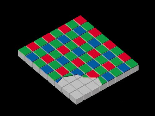 宾得k-01是全画幅吗,宾得全画幅镜头100-3000