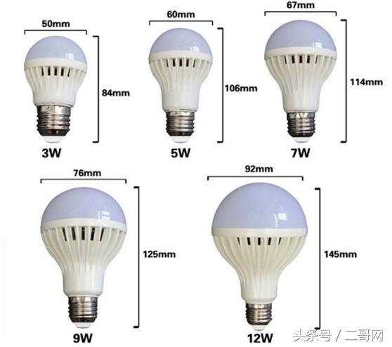 推荐卧室节能灯,家庭最好的节能灯