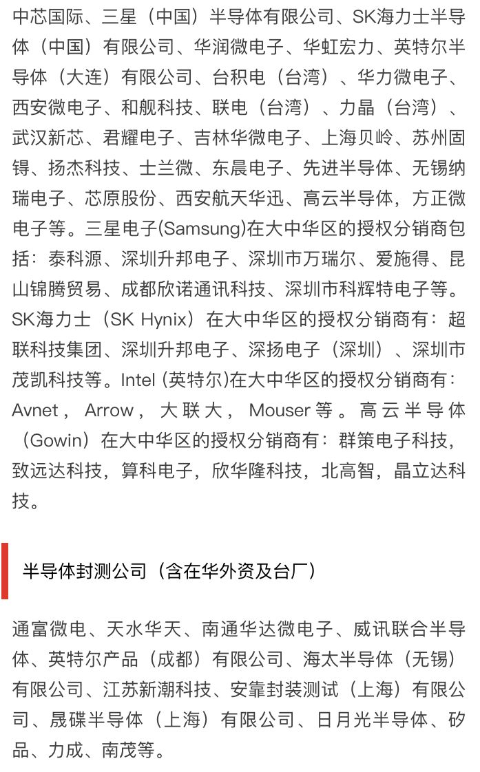 800家电子元器件供应商及代理商