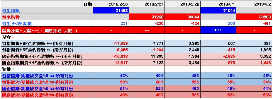 恒指跌幅扩大逾4%逼近25000点关口,专家认为美股涨势恐难持续