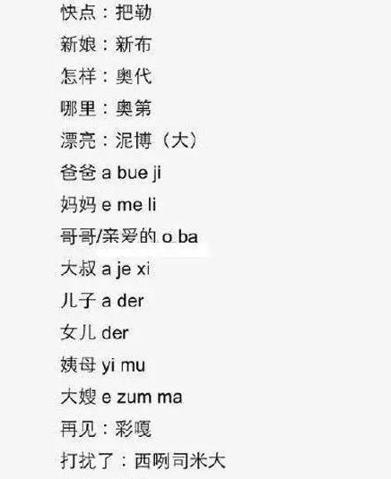 韩语常用词中文谐音,韩语常用语中国谐音