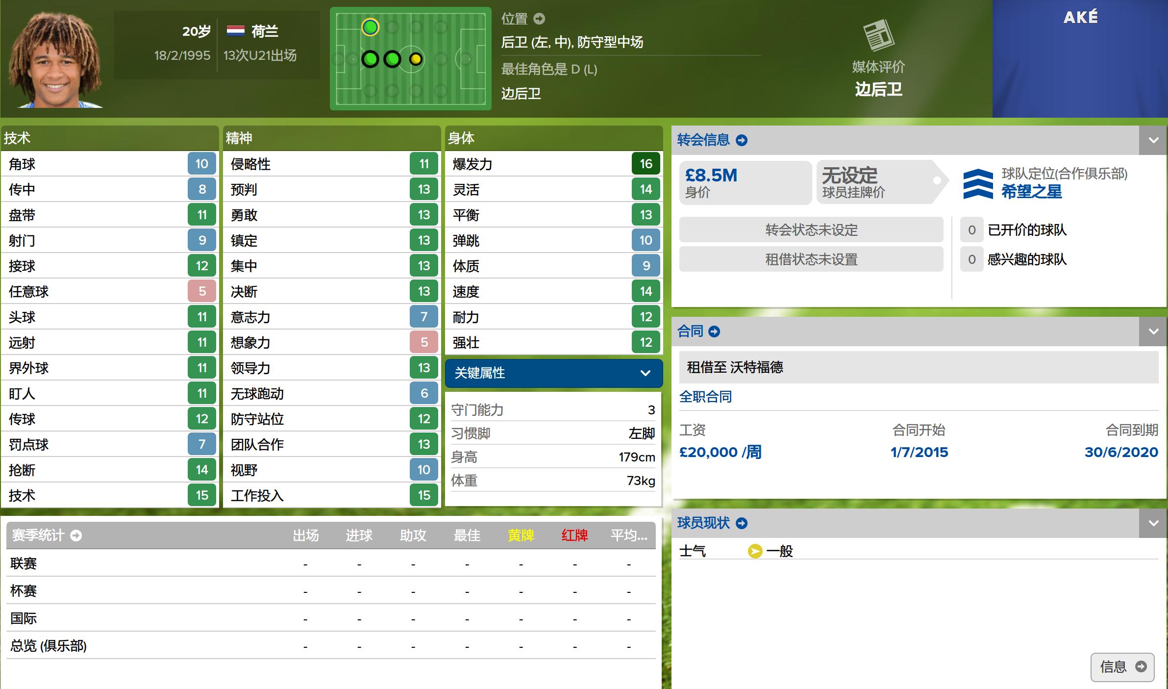 2021妖人排行,妖人阵型