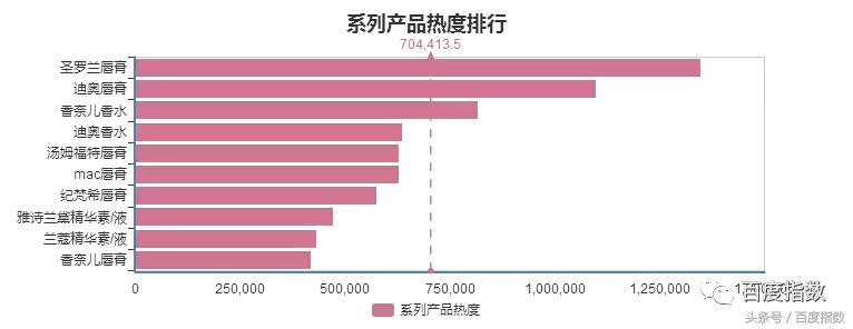 女生节礼物推荐送什么花,女生节送礼攻略