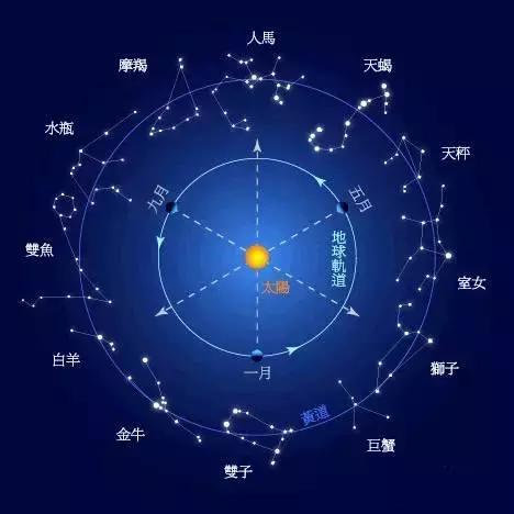 做私募的女孩子是什么样子,做私募的女孩子