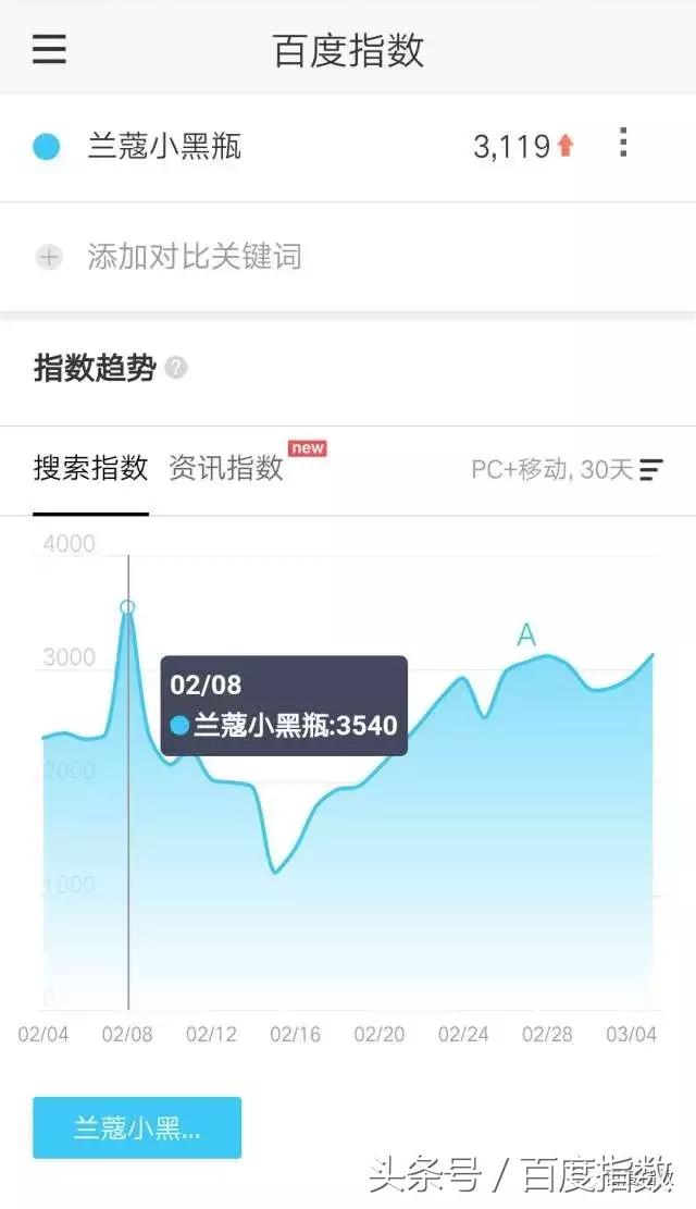 女生节礼物推荐送什么花,女生节送礼攻略