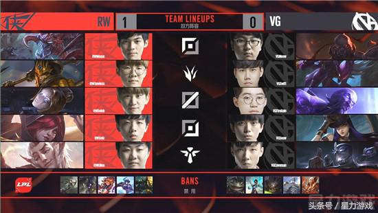 rw对vg比赛,rw对omg对战谁会赢
