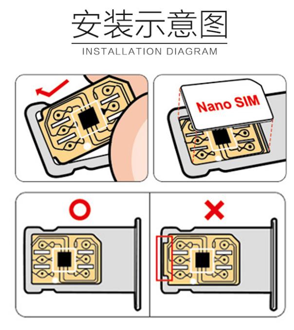 五千多买iphone值吗,五千多买个什么苹果