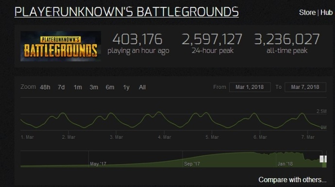 游戏gta6泄露后续r星回应,gta6剧情ps5