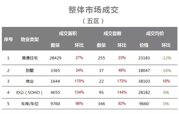 现在琅岐房价有下跌吗,琅岐房价最新信息