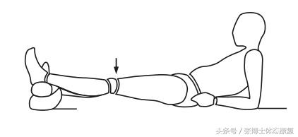 acl韧带重建手术后遗症,acl前交叉韧带重建第9天