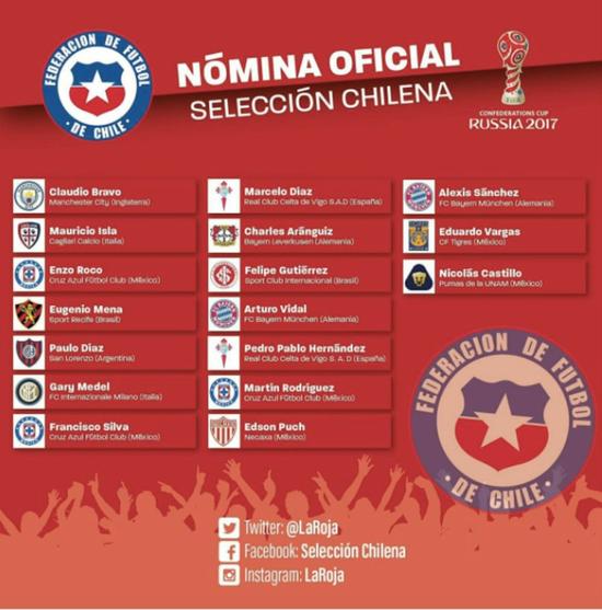 马赫雷斯世界杯表现,马赫雷斯2019进球