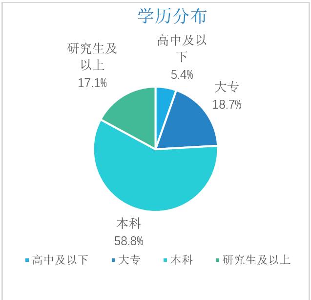 美甲产业链分析,美甲电商行业分析