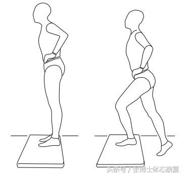 acl左膝前交叉韧带,acl韧带损伤