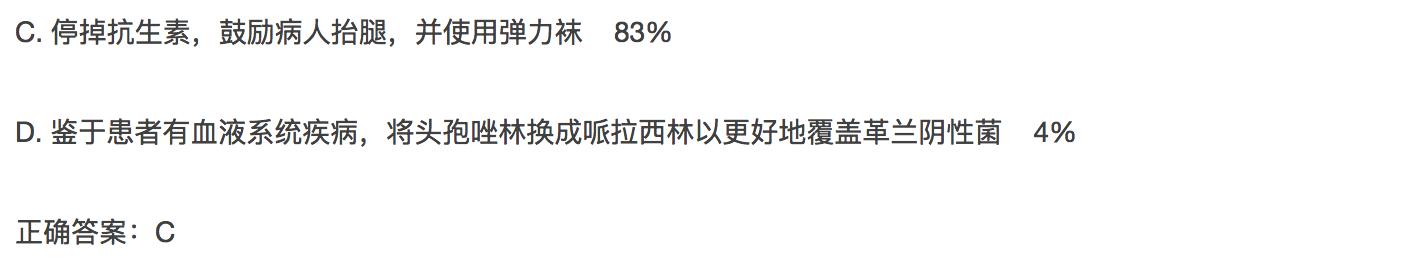 抗菌素的合理使用指南,国外抗菌药的合理使用
