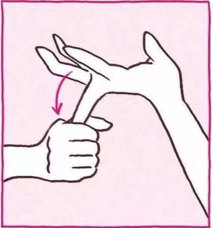 手上穴位按摩治颈椎腰椎,中医治疗颈椎腰椎病按摩穴位