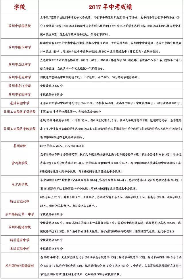 需要给小孩买好学区房吗,你给孩子准备充足教育金了吗