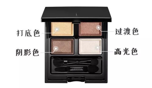 化妆眼影眼线睫毛膏的顺序,化妆眼睛先铺一层橘色眼影