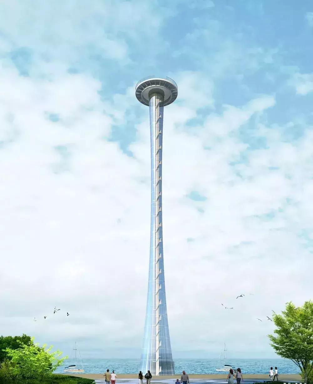 2022年日照市公路项目,日照市2022年重点项目清单