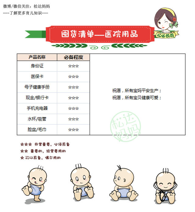 孕期囤货妈妈推荐吃什么,超全孕期囤货清单