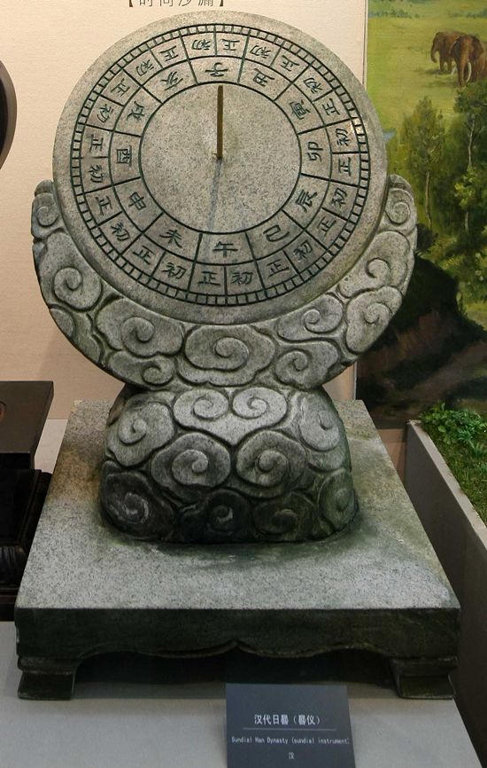 八卦卦位图解大全,八卦点穴图解大全